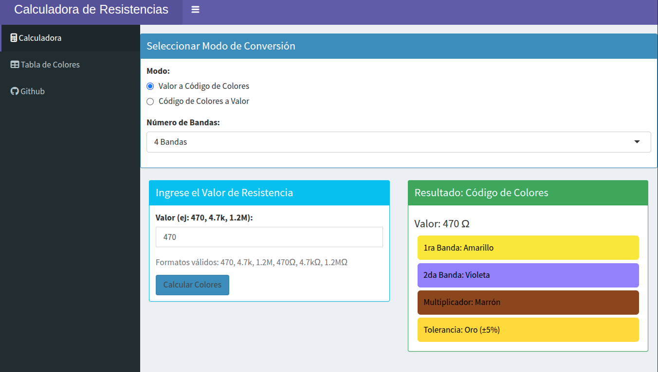 Calculadora código colores resistores